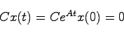 \begin{displaymath}
Cx(t) = Ce^{At}x(0) = 0
\end{displaymath}