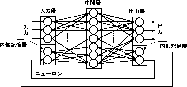 figure75