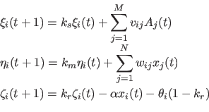 \begin{displaymath}\begin{array}{l} \displaystyle \xi_i(t+1) = k_s \xi_i(t)+\sum...
...t+1) = k_r \zeta_i(t)-\alpha x_i(t)-\theta_i(1-k_r) \end{array}\end{displaymath}