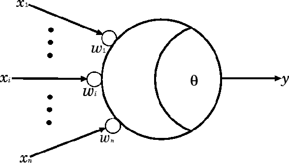 \includegraphics[scale=0.6]{eps/02.eps}