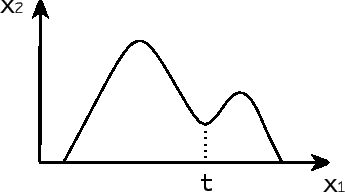 \includegraphics[scale = 0.8]{figure/fig02.eps}