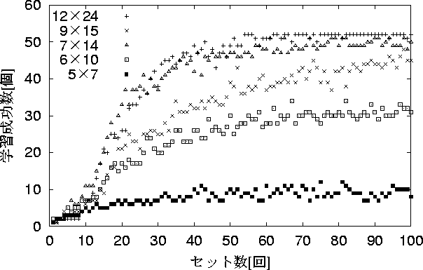 figure359