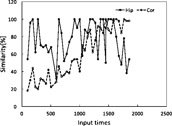 \includegraphics[height = 9.0cm]{graph2.eps}