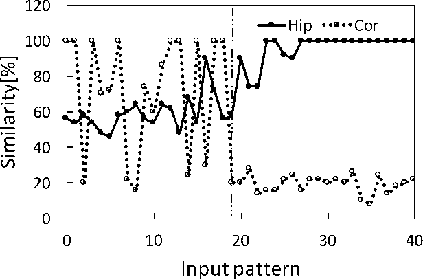 \includegraphics[height = 9.0cm]{graph7.eps}