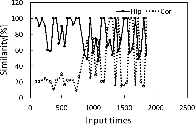 \includegraphics[height = 9.0cm]{graph8.eps}