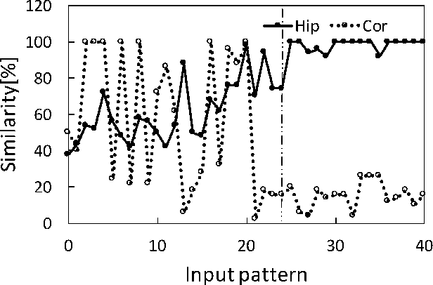 \includegraphics[height = 9.0cm]{graph9.eps}