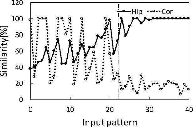 \includegraphics[height = 9.0cm]{graph11.eps}