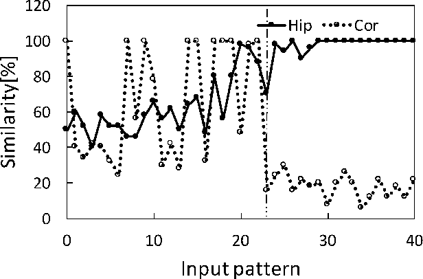 \includegraphics[height = 9.0cm]{graph12.eps}