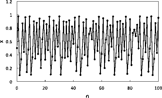 \includegraphics[height = 7.0cm]{graph5.eps}