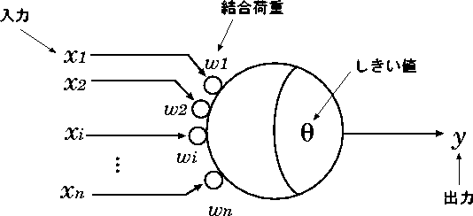 figure21