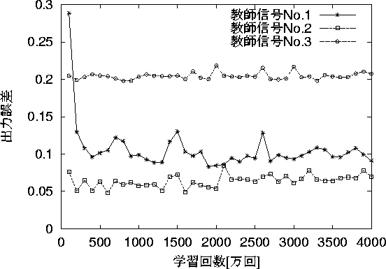 figure463