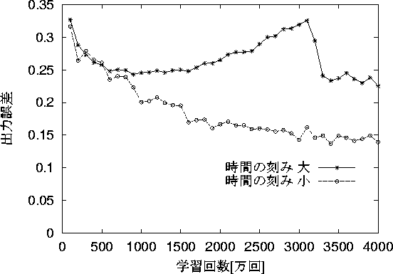 figure618