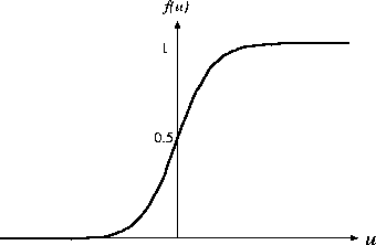 figure54