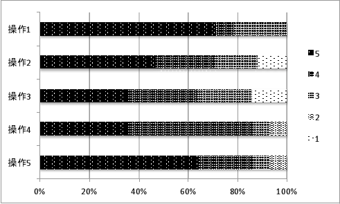 \includegraphics[scale=0.85]{gakusyu.eps}