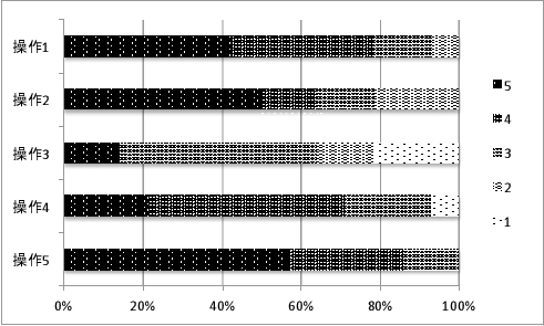 \includegraphics[scale=0.85]{koritu.eps}