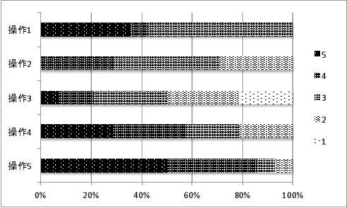 \includegraphics[scale=0.85]{manzoku.eps}