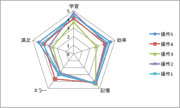 \includegraphics[scale=1.0]{heikin.eps}