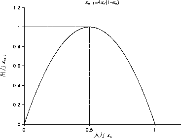 figure116