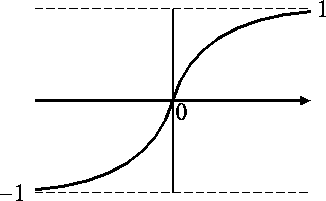 figure176