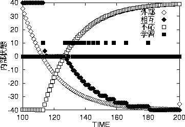 figure48