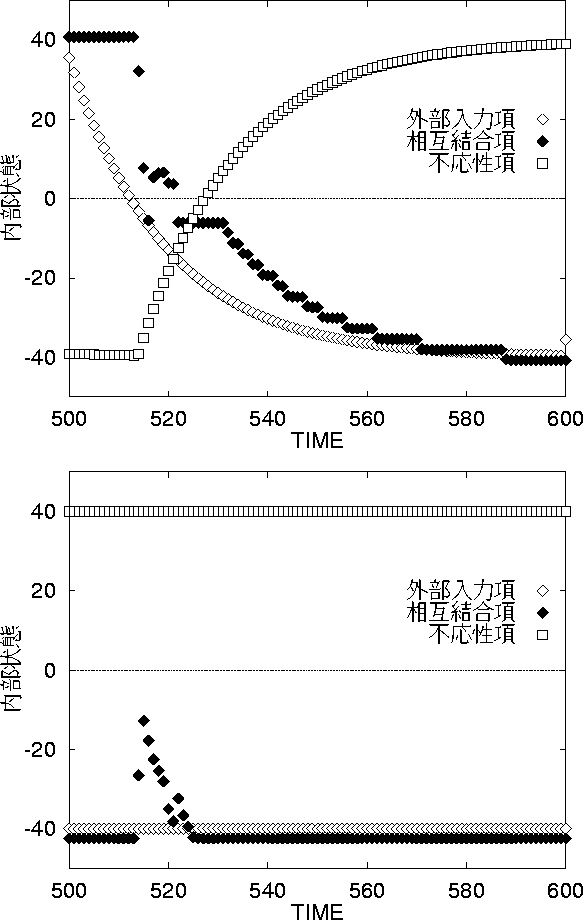 figure271