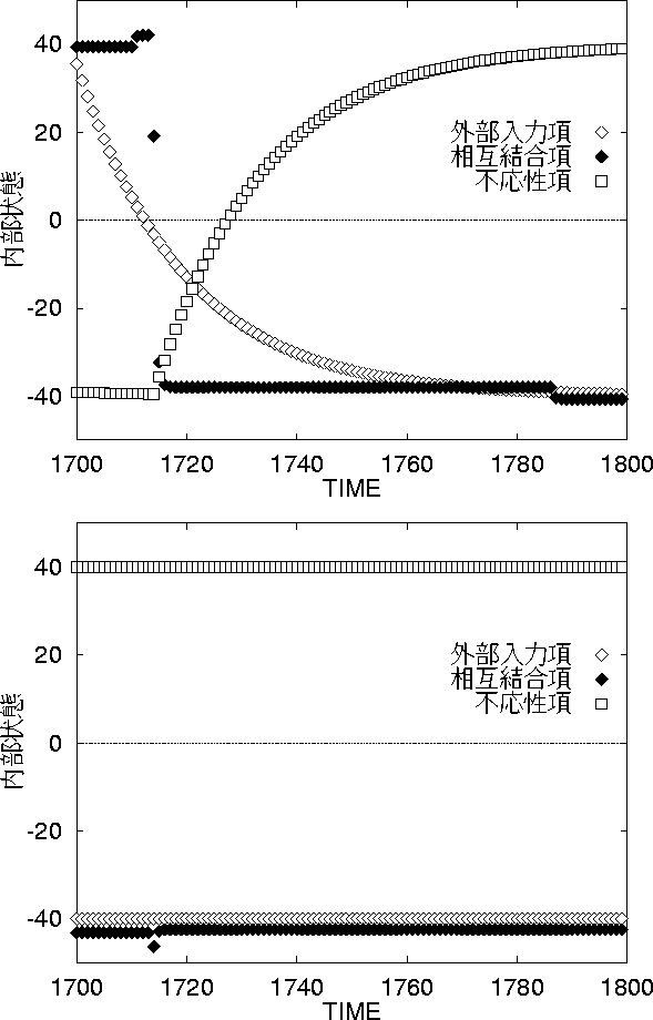 figure287