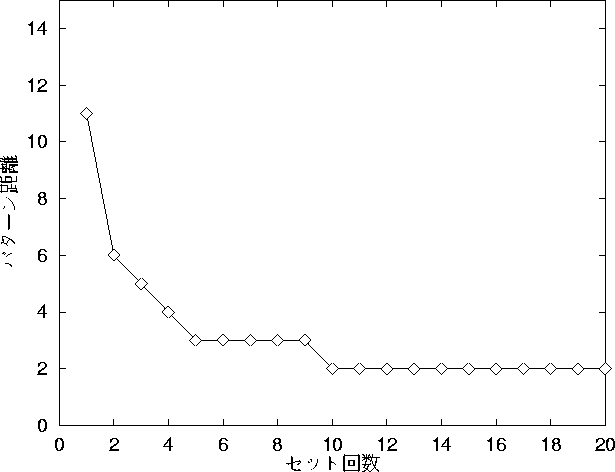 figure567