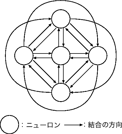 \includegraphics[scale=1.1]{images/sougo.eps}