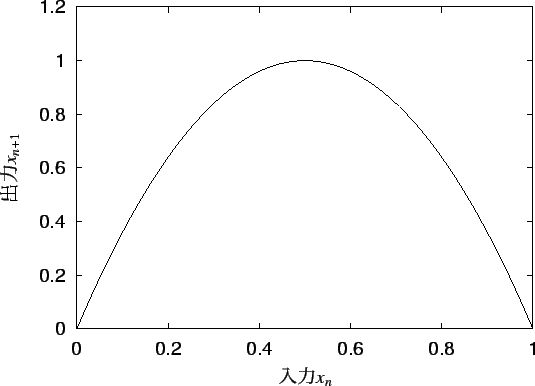 \includegraphics[scale=1.0]{images/shazo.eps}