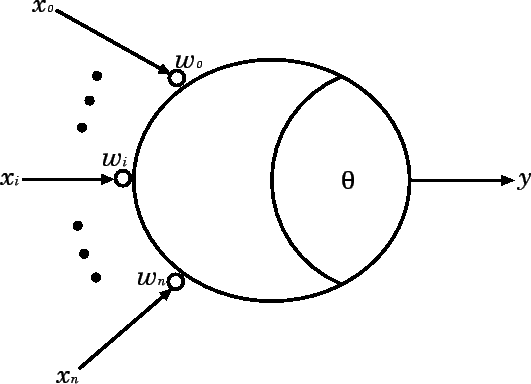 \includegraphics[scale=1.2]{images/model.eps}