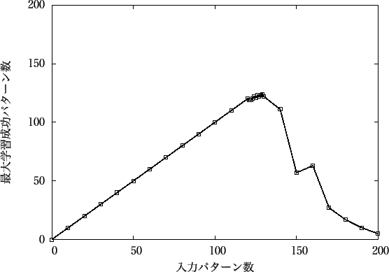 \includegraphics[scale=1.0]{Data/90-100.eps}