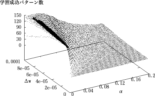 \includegraphics[scale=1.0]{Data/145.eps}