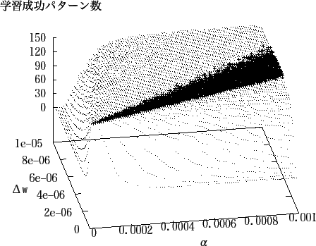 \includegraphics[scale=1.0]{Data/149-2.eps}