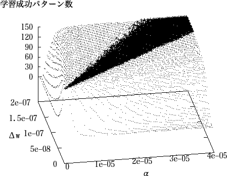 \includegraphics[scale=1.0]{Data/149-3.eps}