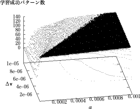 \includegraphics[scale=1.0]{Data/130-2.eps}