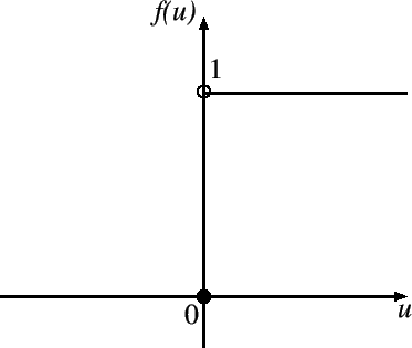 \includegraphics[scale=1.6]{images/step.eps}