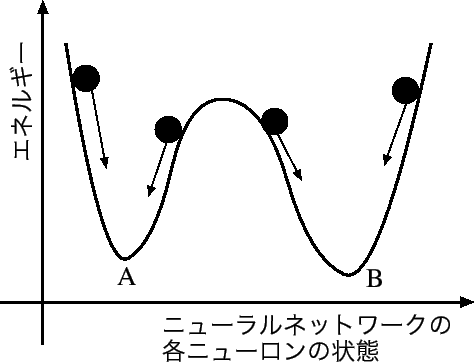 \includegraphics[scale=1.5]{images/enagy.eps}