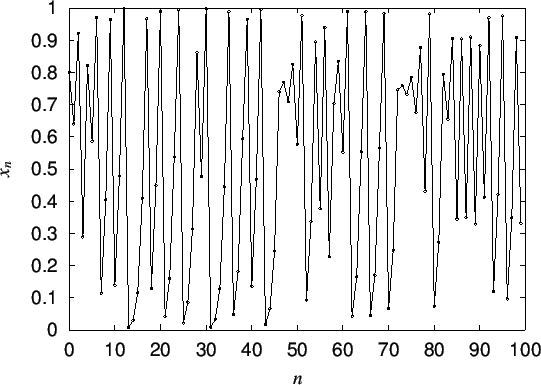 \includegraphics[scale=1.0]{images/chaos70000.eps}