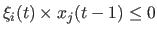 $ \xi_{i}(t)\times{x_{j}}(t-1)\leq0$