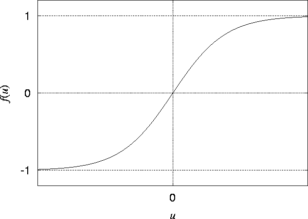 figure280