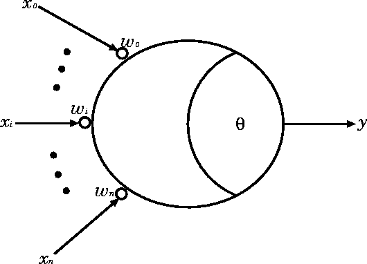 figure19