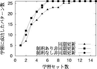 figure46