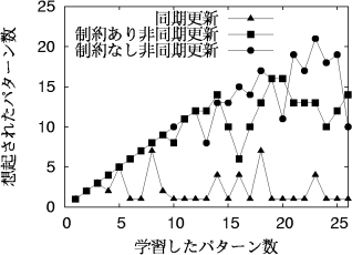 figure55