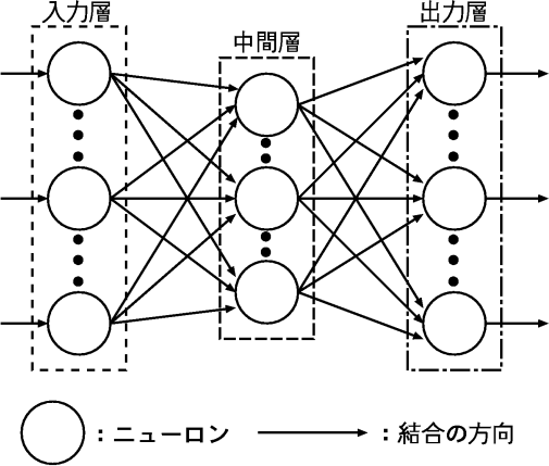 figure103