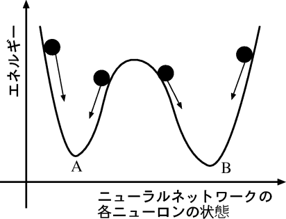 figure119