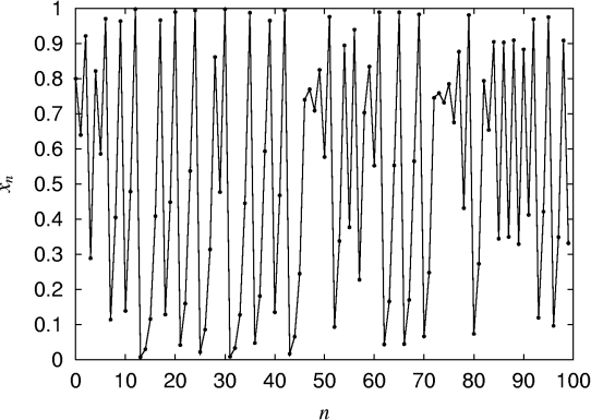 figure151