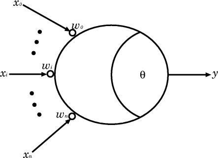 figure42