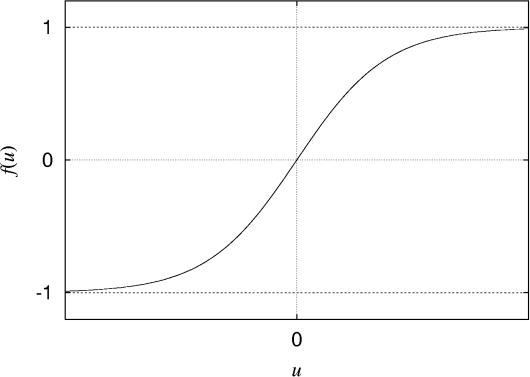 figure337