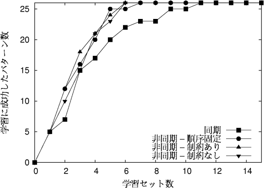 figure372