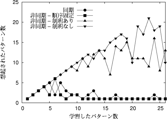 figure384